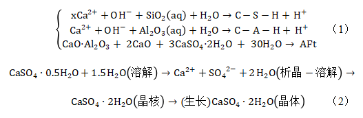 CH磷石膏充填的水化机理如式.png