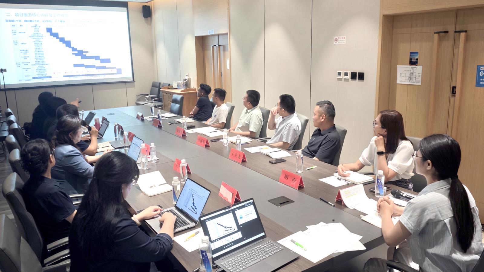 建研荣骏战略咨询项目启动会