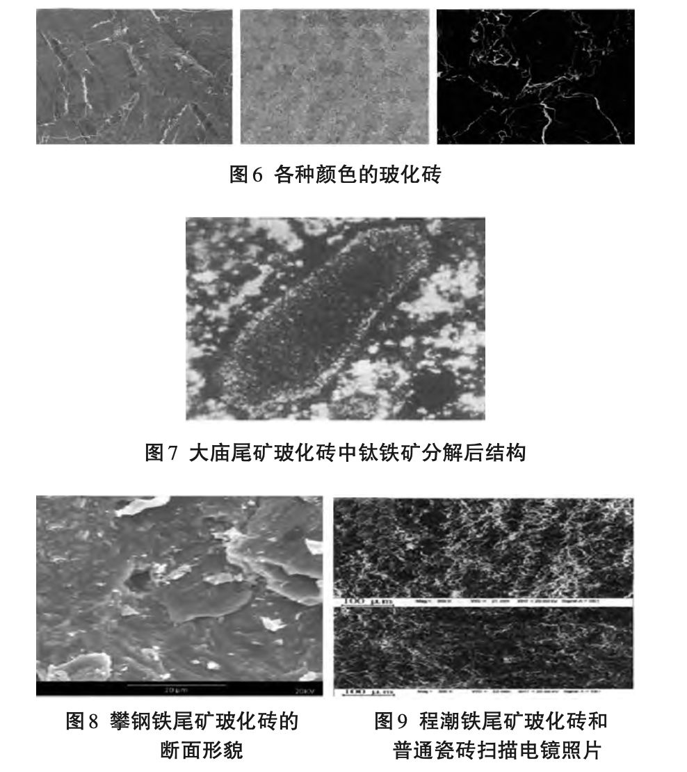 各种颜色的玻化砖