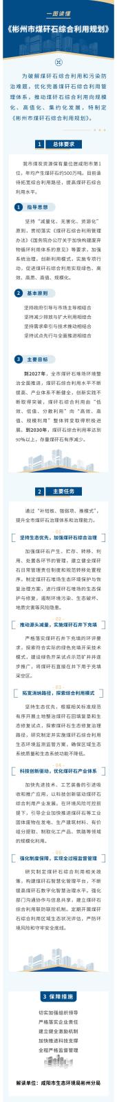 彬州市煤矸石综合利用规划