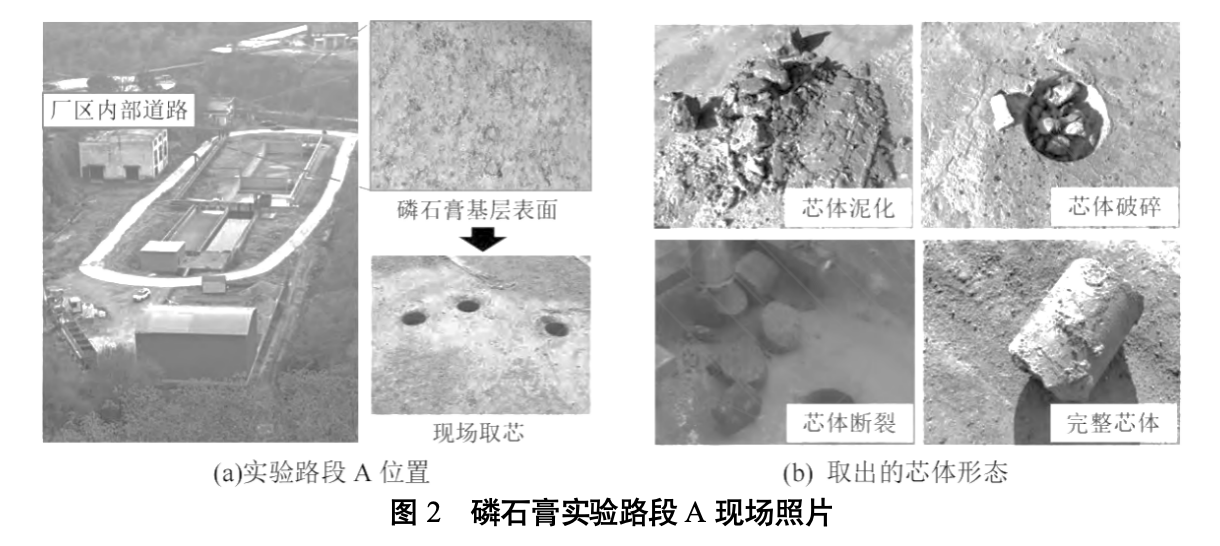 图2磷石膏实验路段 A 现场照片 图2磷石膏实验路段 A 现场照片